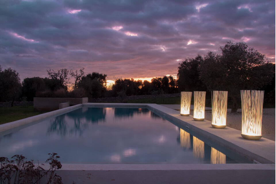Le migliori lampade outdoor per il 2025: Don't Touch